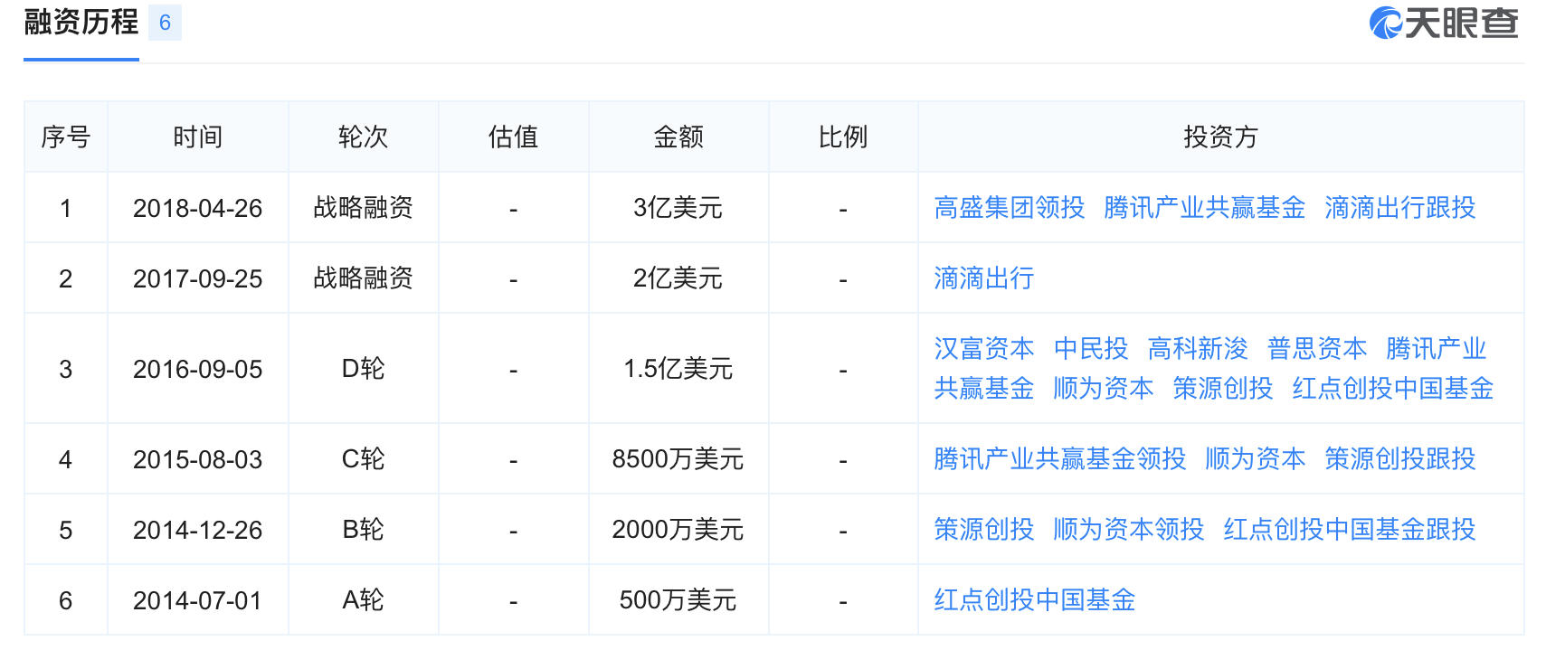 78BB3FDF-266D-45F9-9255-FE8EE37D24D2.jpeg 78BB3FDF-266D-45F9-9255-FE8EE37D24D2.jpeg