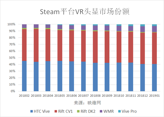 图片来自映维网
