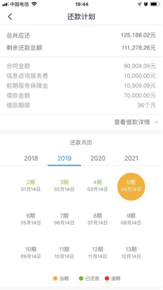 资料来源：周先生提供