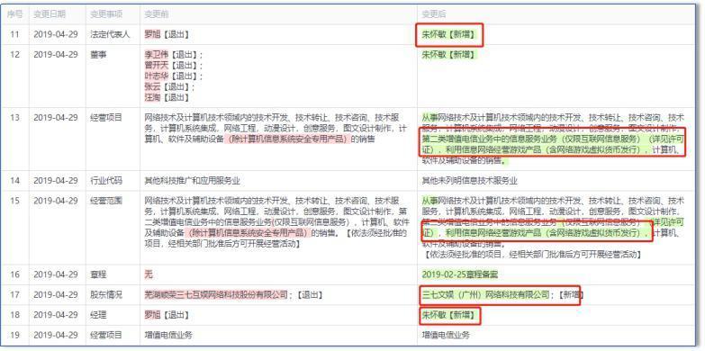 ä¸ä¸äºå¨±æ³äººåæ´ä¸ºæ±ææï¼äºä½è£äºéåº