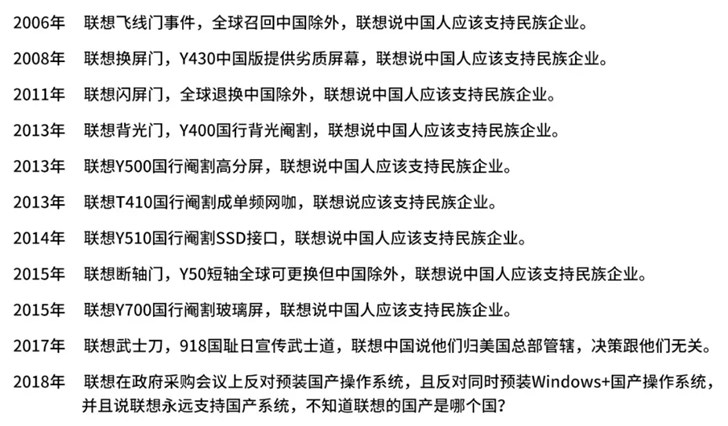 èæ³åé©³å¨åä¸å¬å ç§°æ­§è§ä¸­å½æ¶è´¹èçæ²¡æè¿