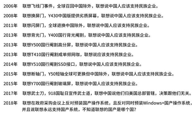 联想反驳在华不召回 称歧视中国消费者真没有过