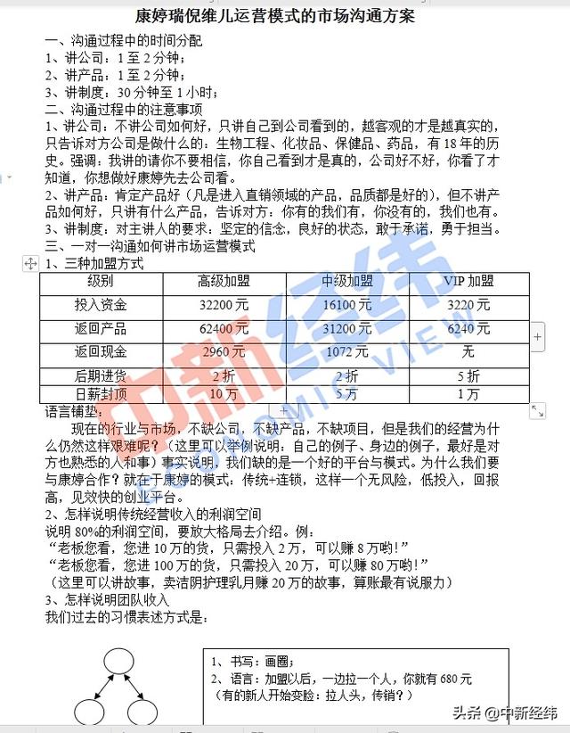 又一家天津企业被指涉嫌传销，受害家属：“康婷，还我家人！”
