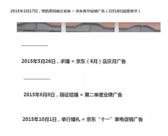 （知乎截图）