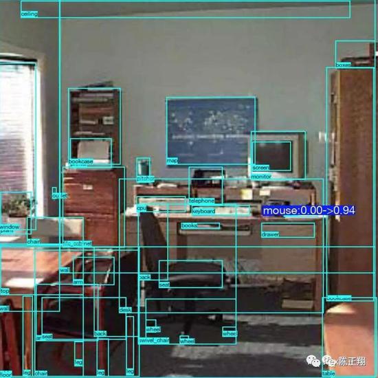 物体识别的AI算法已经可以识别生活中几乎所有物体