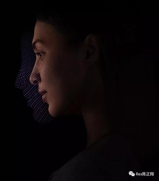 FaceID 人脸建模