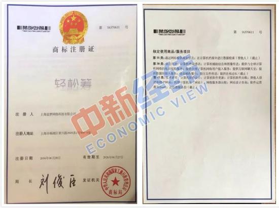 追梦公司商标注册证 来源：受访者供图
