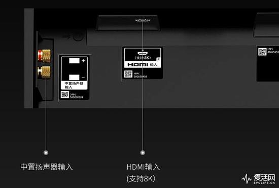 2019年已是8k电视元年为何hdmi21接口难寻踪迹