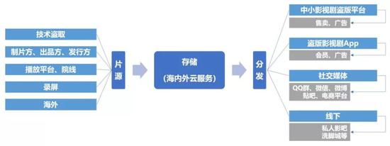 制图 / 燃财经