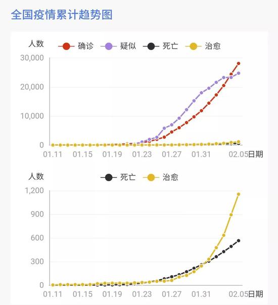 图源新浪微博