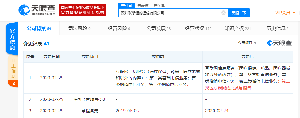 联想懂得通信经营范围新增第二类医疗器械销售