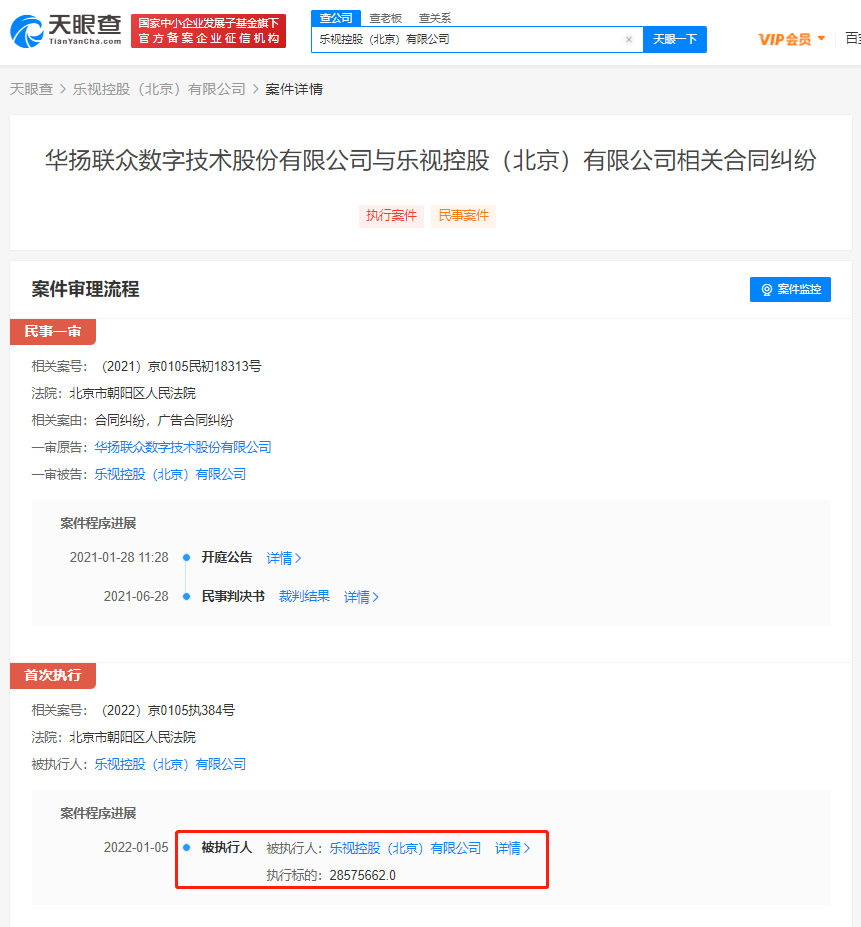 乐视控股新增被执行人信息！执行标的达2857万余元，总金额已超43亿