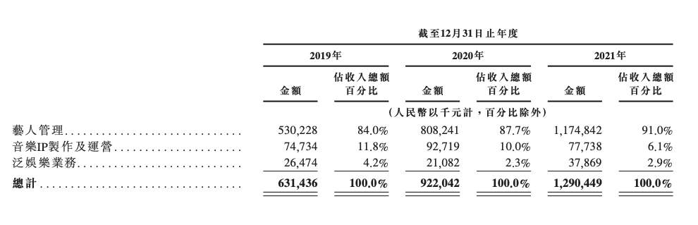截屏2022-03-09 上午11.32.16.png 图片