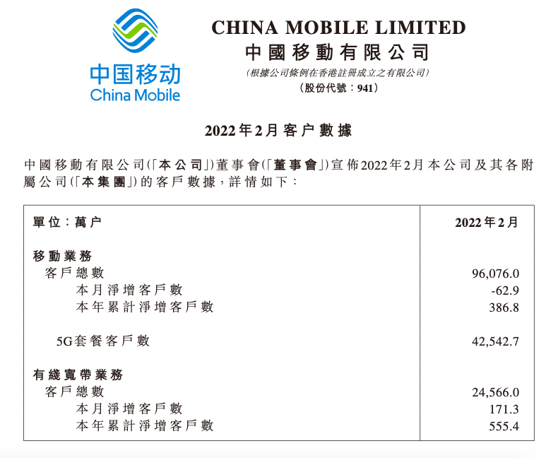 截屏2022-03-21 下午7.43.39.png