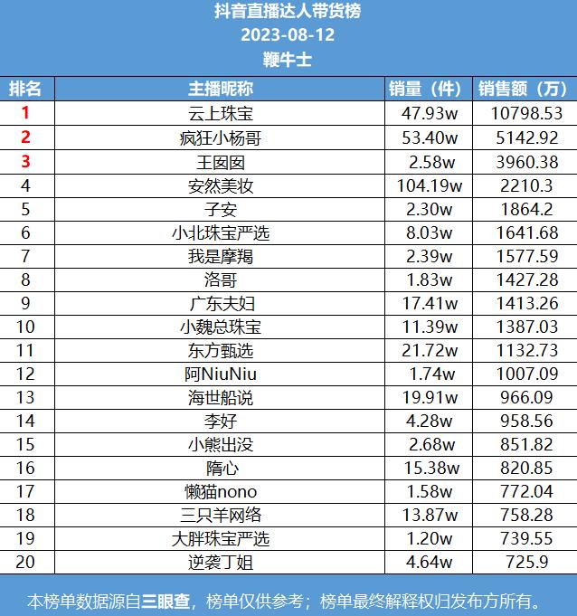 微信截图_20230813095228.png