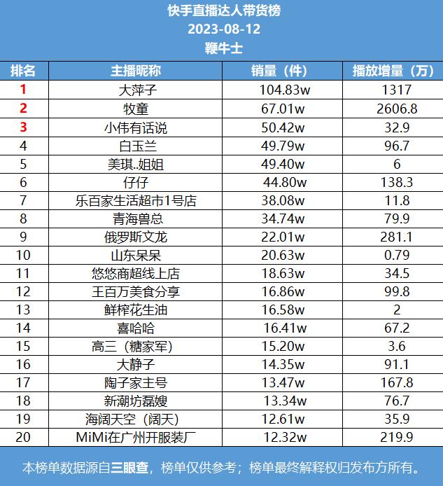 微信截图_20230813095237.png