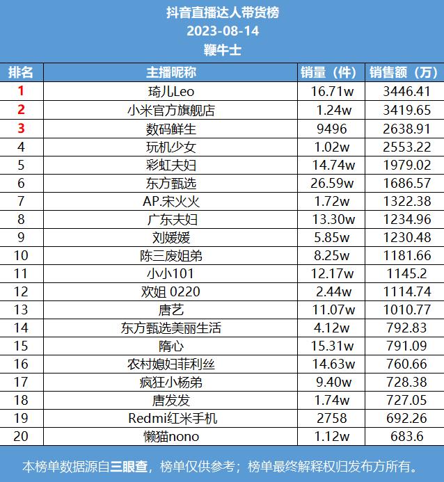 微信截图_20230815101951.png