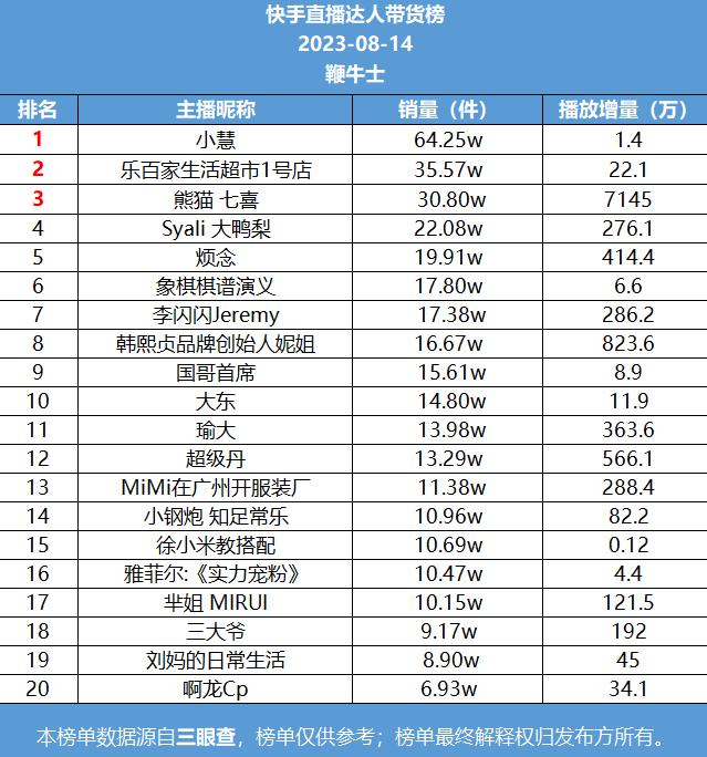 微信截图_20230815102012.png