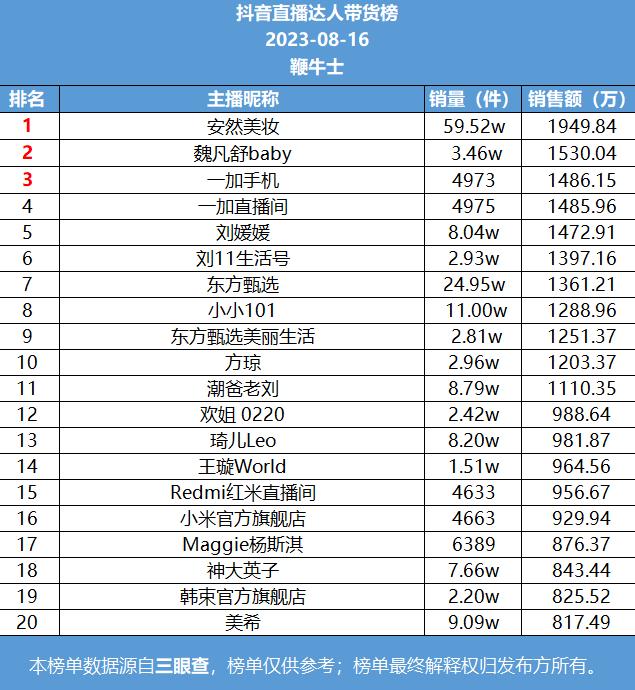 微信截图_20230817101432.png