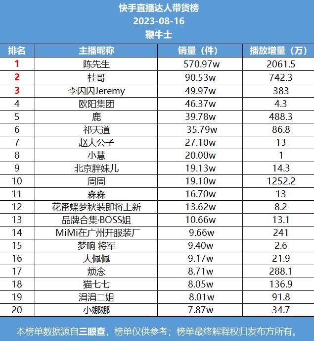 微信截图_20230817101637.png