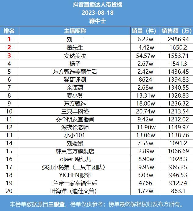 微信截图_20230819092859.png