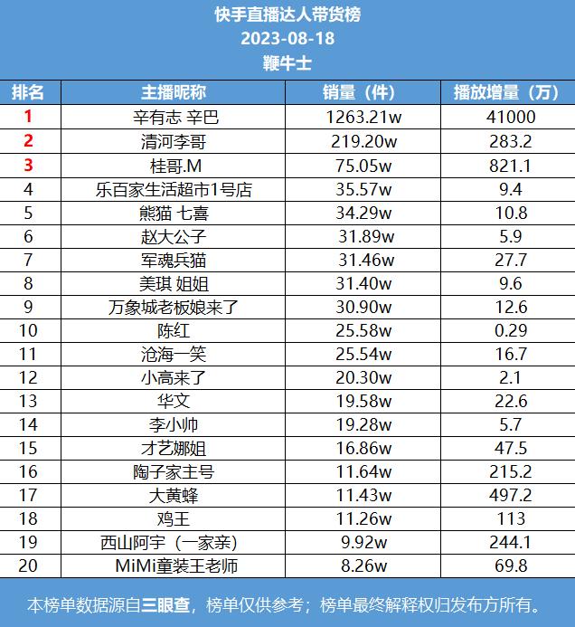 微信截图_20230819092909.png
