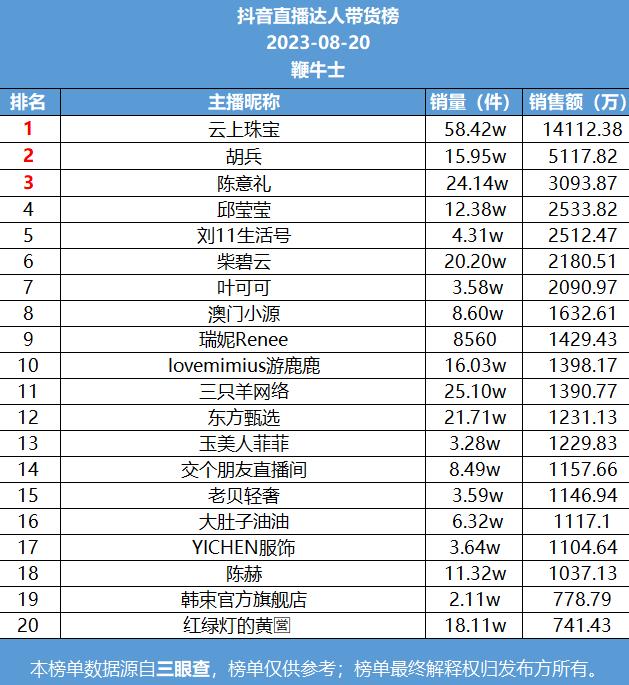 微信截图_20230821095446.png