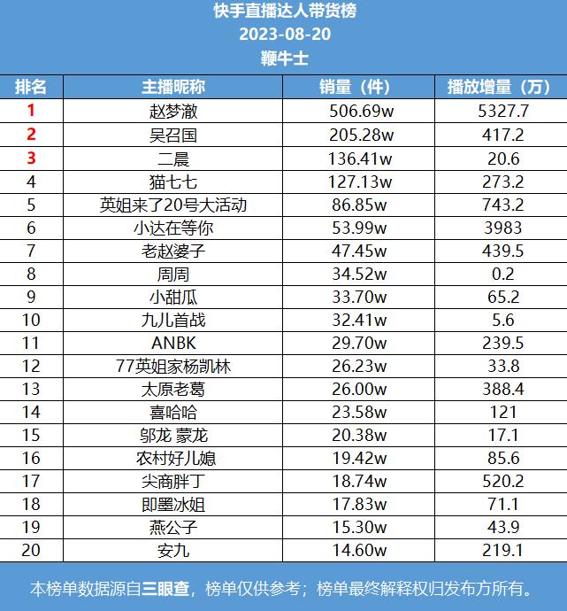 微信截图_20230821102325.png