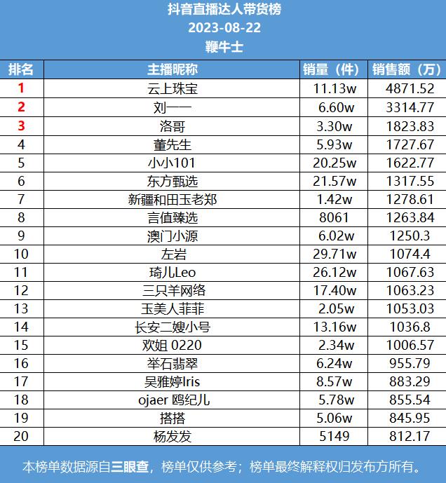 微信截图_20230823100004.png