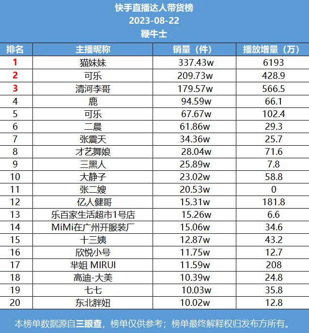 微信截图_20230823102400.png