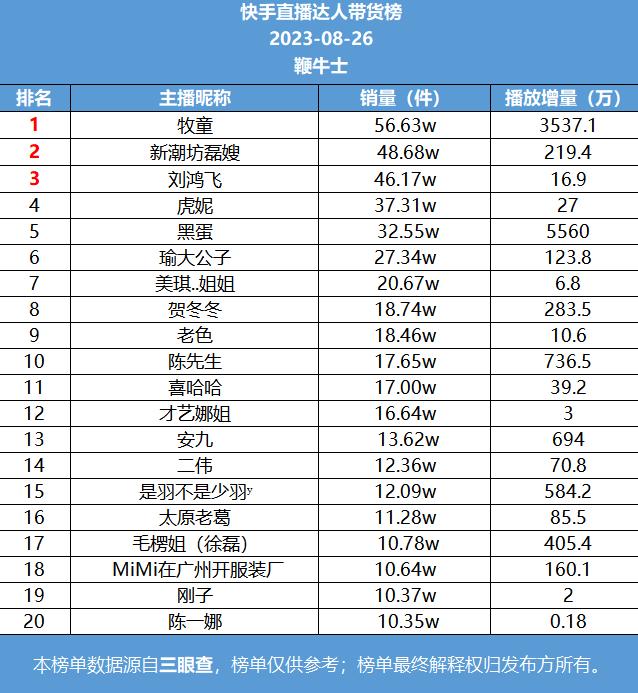 微信截图_20230827110742.png