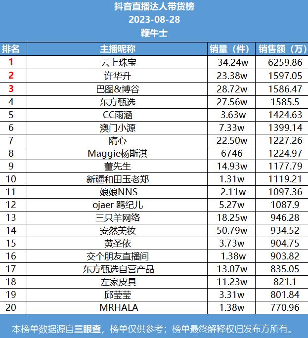 微信截图_20230829103544.png