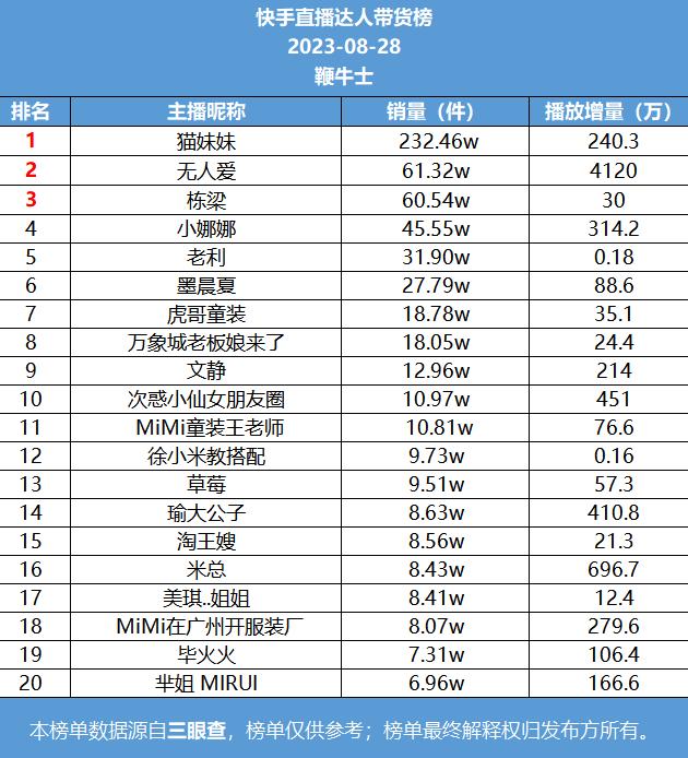 微信截图_20230829105932.png