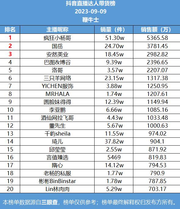 微信截图_20230910095443.png
