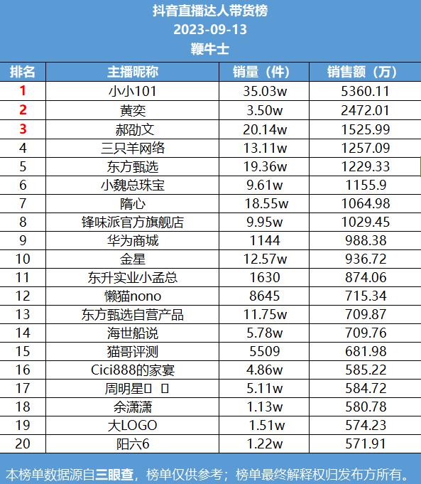 微信截图_20230914102508.png