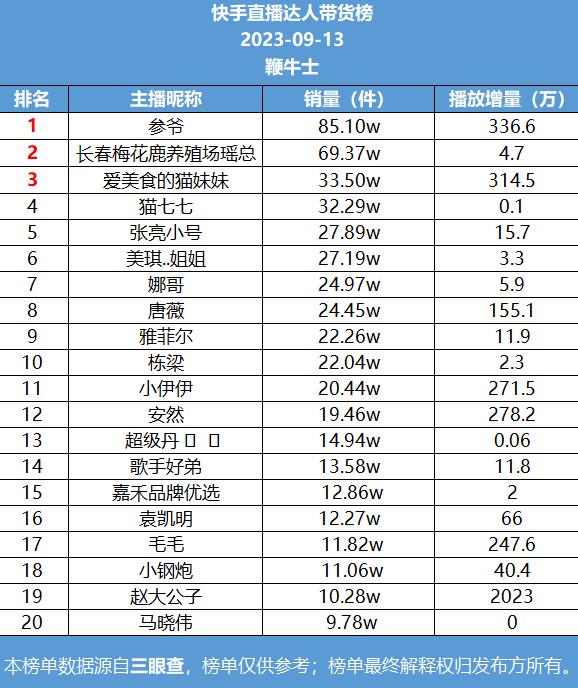 微信截图_20230914104544.png