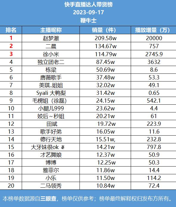 微信截图_20230918101526.png