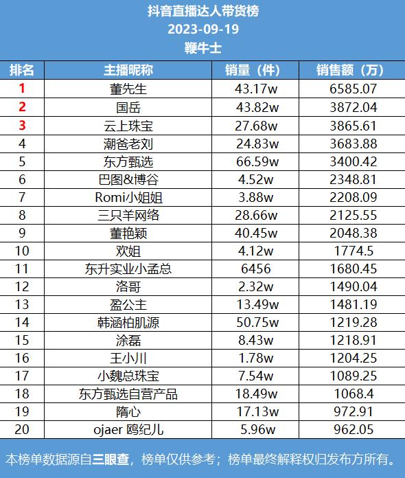 微信截图_20230920101608.png