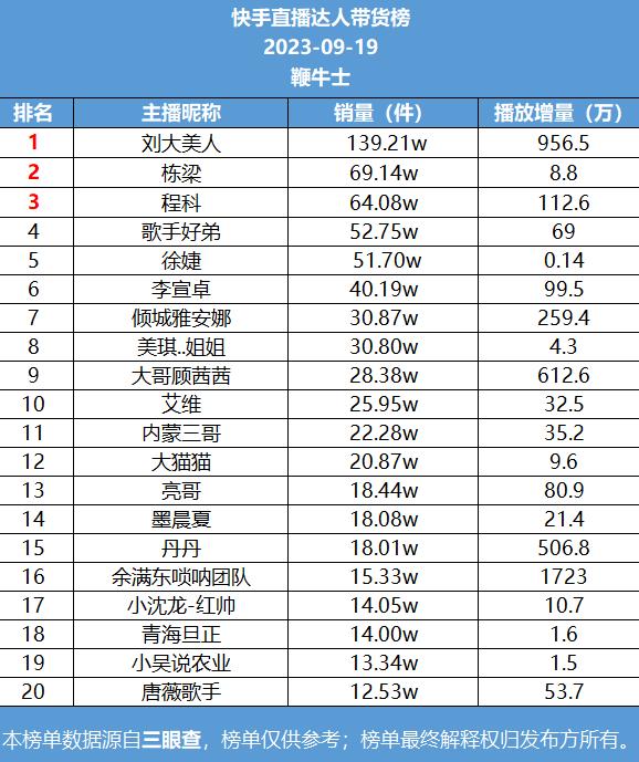 微信截图_20230920103430.png
