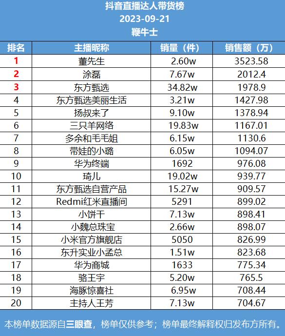 微信截图_20230922104552.png