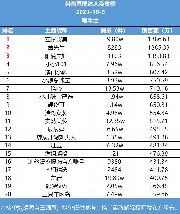 微信截图_20231006104413.png