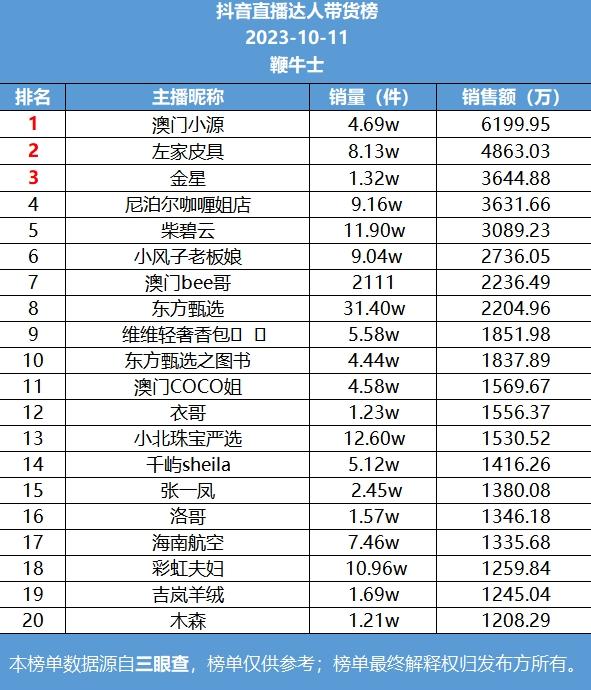微信截图_20231012094937.png