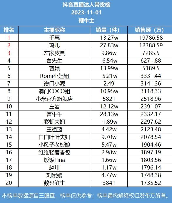 微信截图_20231101103312.png