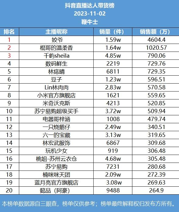 微信截图_20231103102022.png