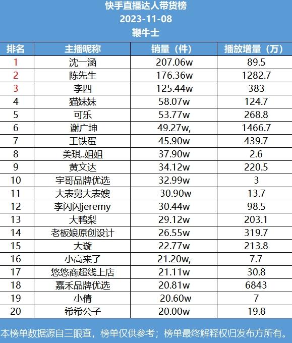 微信截图_20231109103912.png