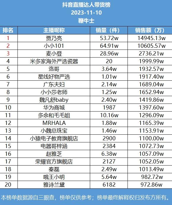 微信截图_20231111100832.png