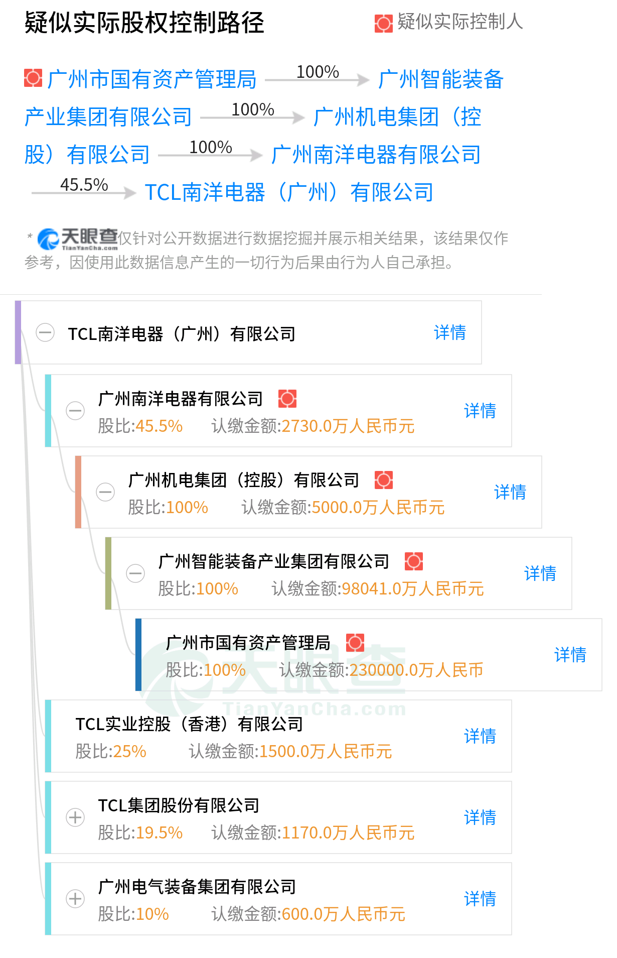 微信图片_20190301170806.png