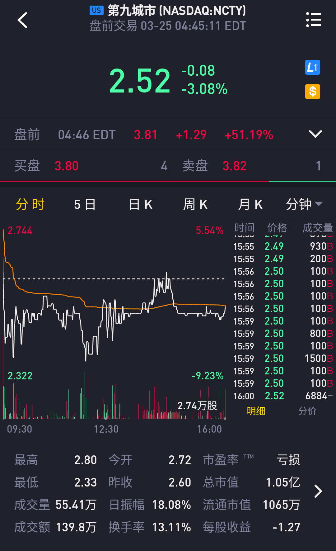 微信图片_20190325165011.png