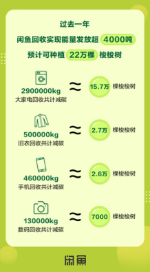 闲鱼2.png