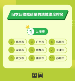 闲鱼3.png